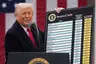 Will the Court Force Trump to Refund Tariffs?